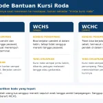 Terbang Bersama Lansia dari Bandara Juanda: Panduan Lengkap